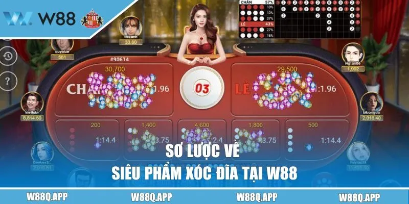 Sơ lược về siêu phẩm xóc đĩa tại W88